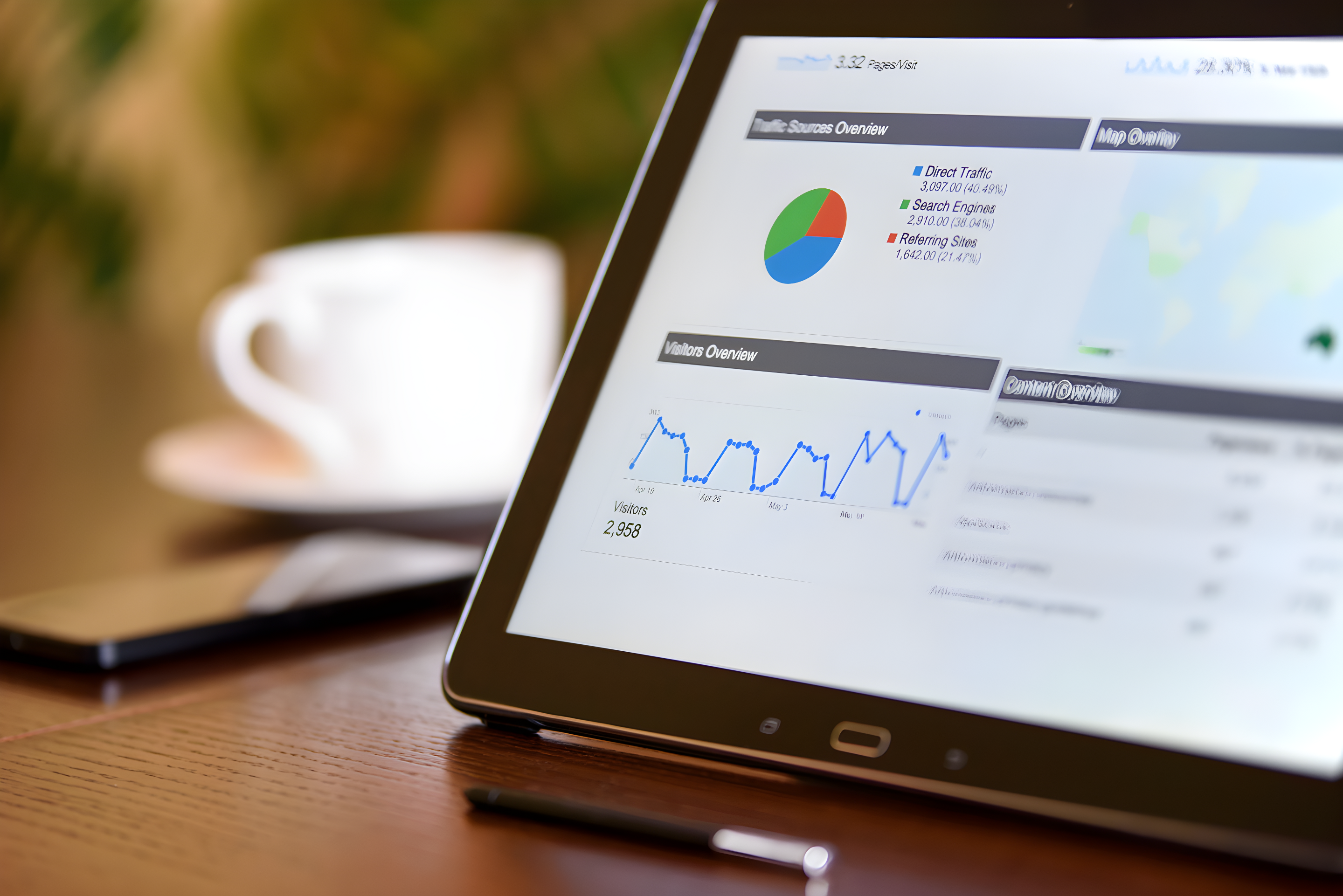 CRM & ERP Development